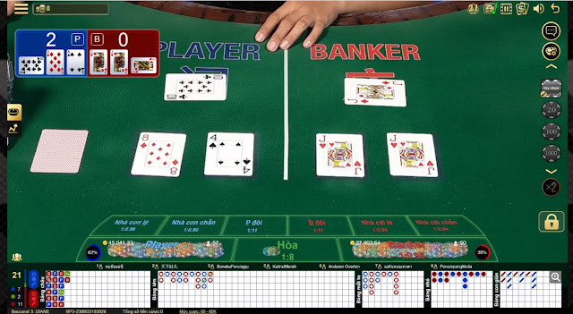 Những Sai Lầm Phổ Biến Khi Chơi Baccarat  Cách Tránh Mắc Phải