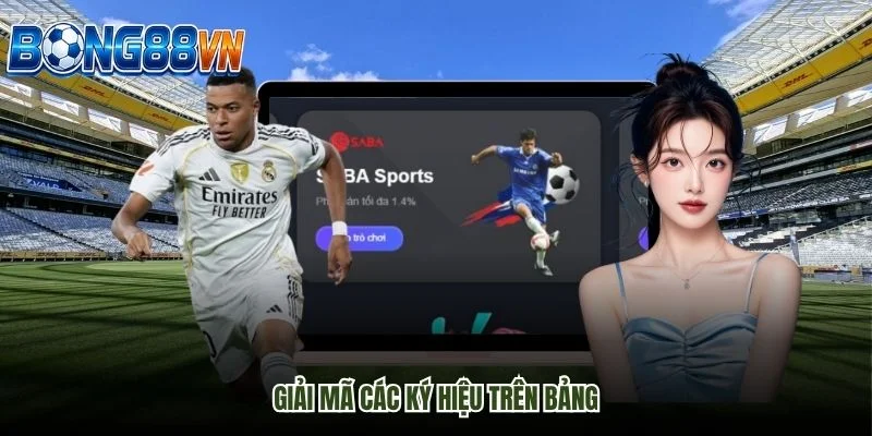 Giải mã các ký hiệu trên bảng